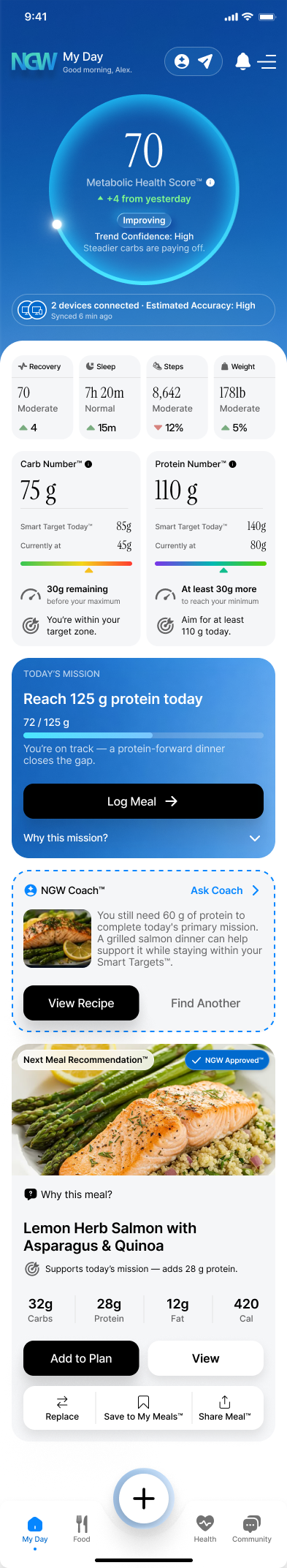 NGW My Day dashboard with Metabolic Health Score, Carb Number and Protein Number; illustrative example data.